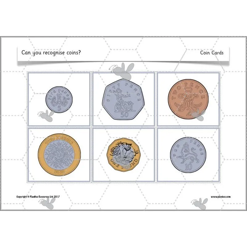 Can you recognise coins?