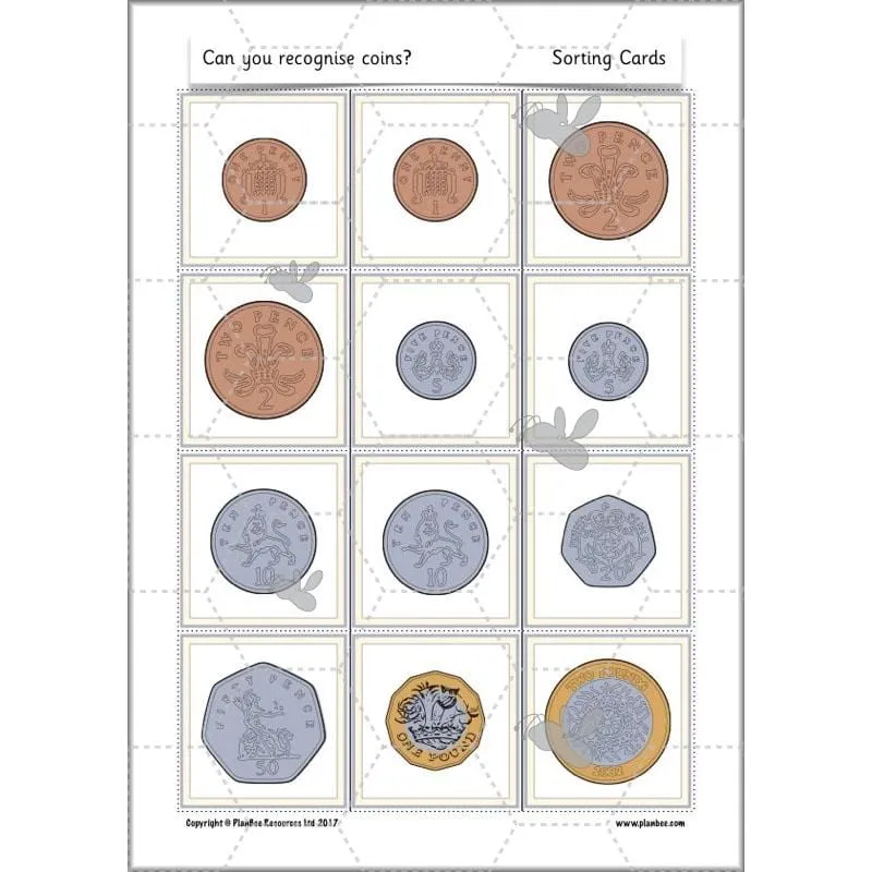 Can you recognise coins?
