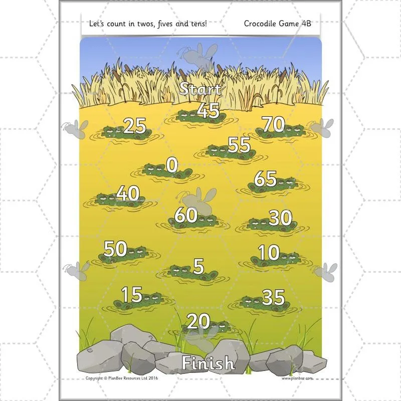 Let's count in twos, fives and tens