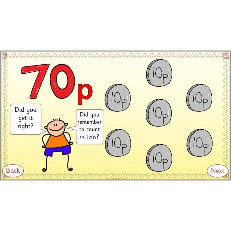 Let's count in twos, fives and tens