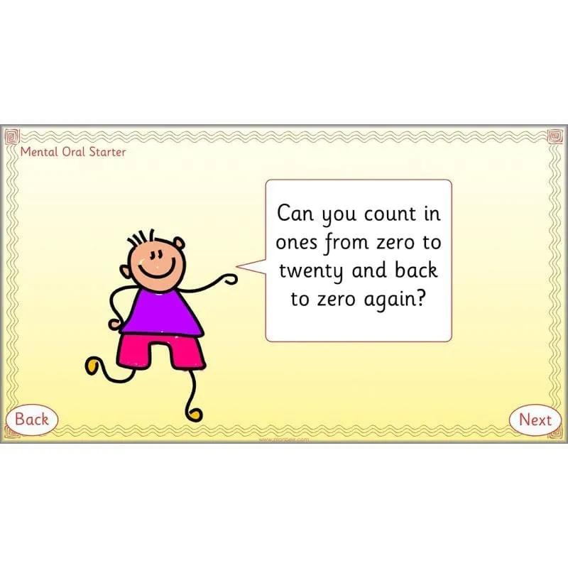 Let's count in twos, fives and tens