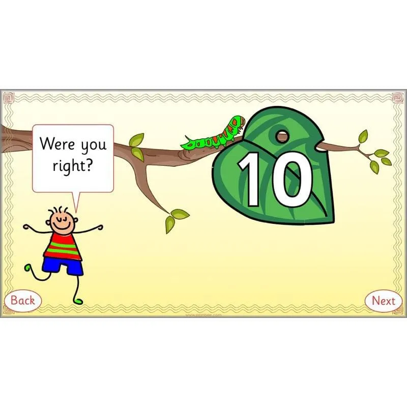 Let's count in twos, fives and tens