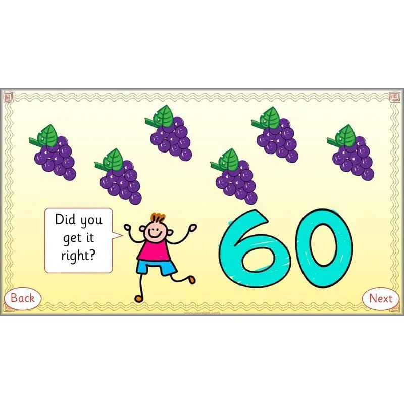 Let's count in twos, fives and tens