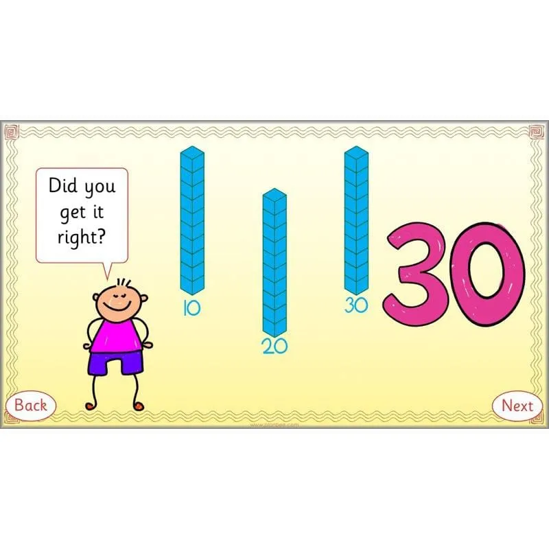 Let's count in twos, fives and tens