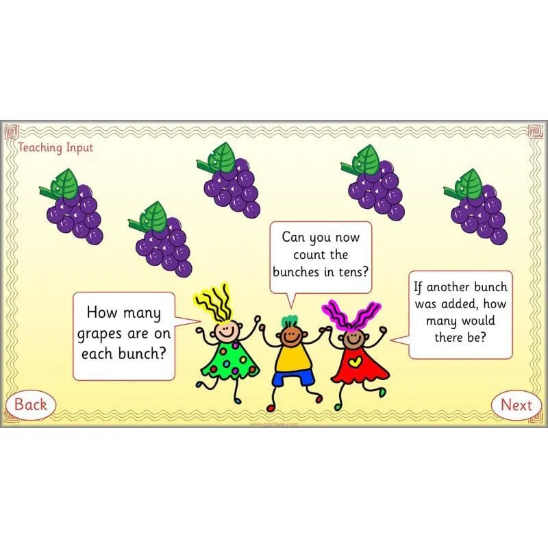 Let's count in twos, fives and tens