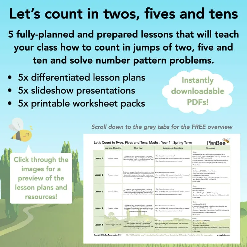 Let's count in twos, fives and tens