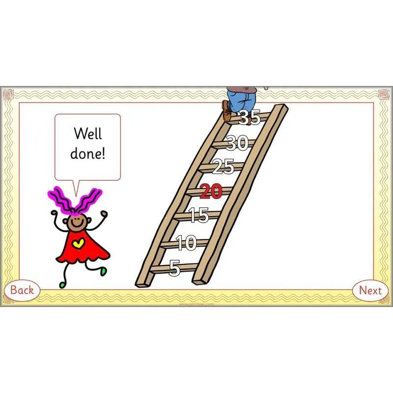 Let's count in twos, fives and tens