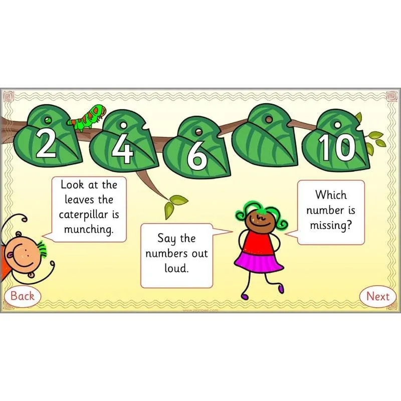 Let's count in twos, fives and tens