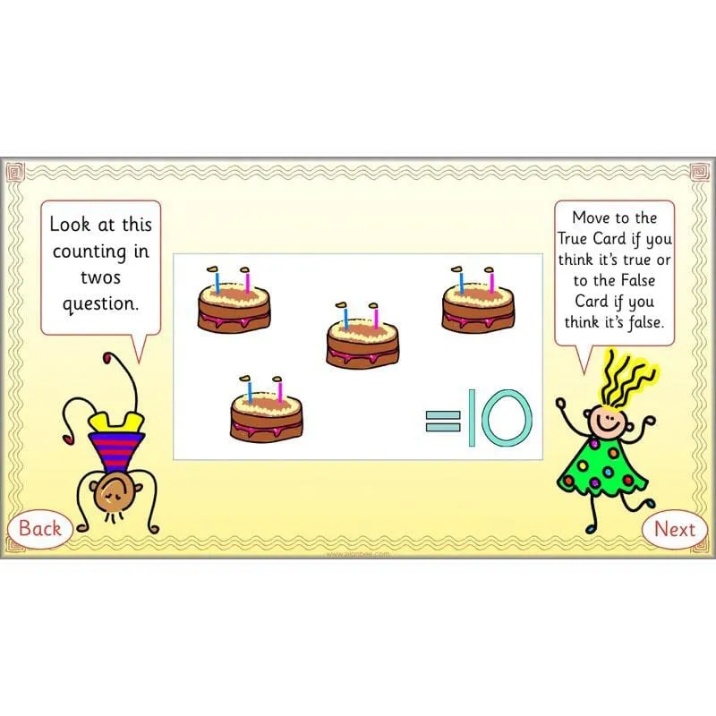 Let's count in twos, fives and tens