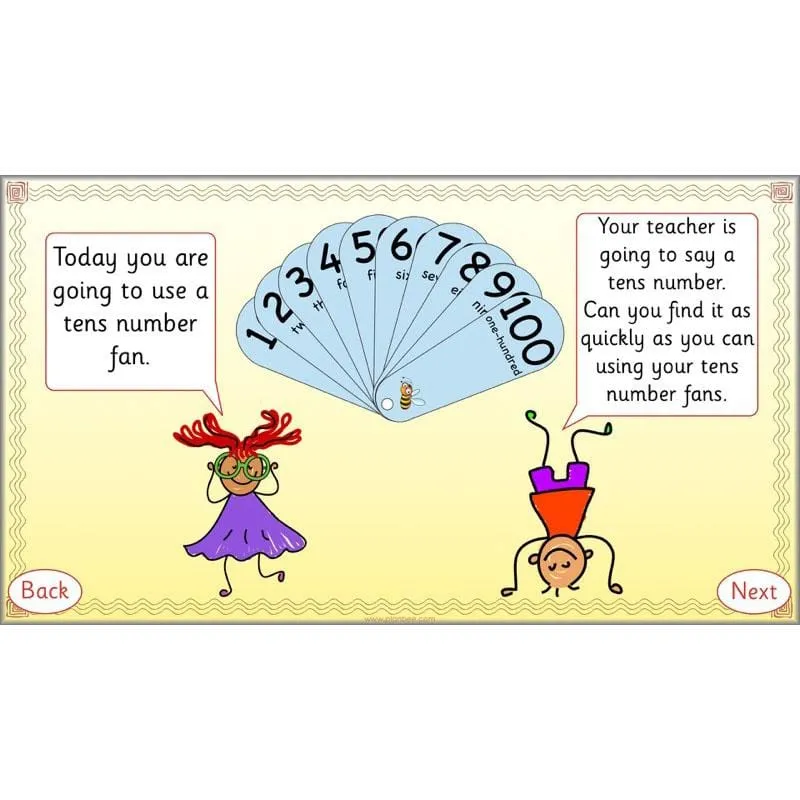 Let's count in twos, fives and tens