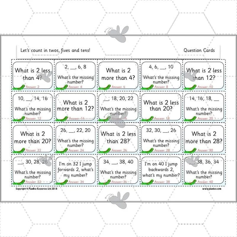 Let's count in twos, fives and tens