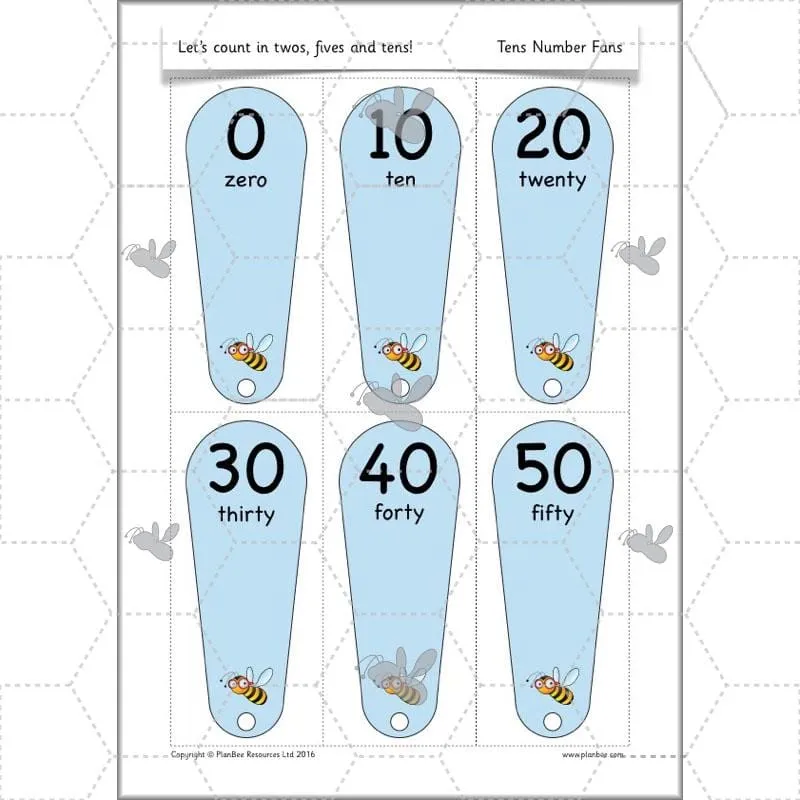 Let's count in twos, fives and tens