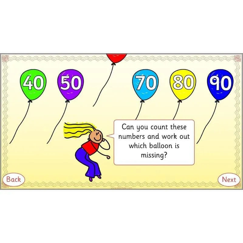 Let's count in twos, fives and tens
