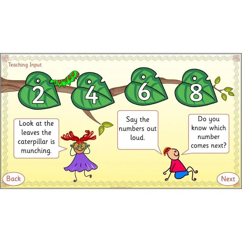 Let's count in twos, fives and tens