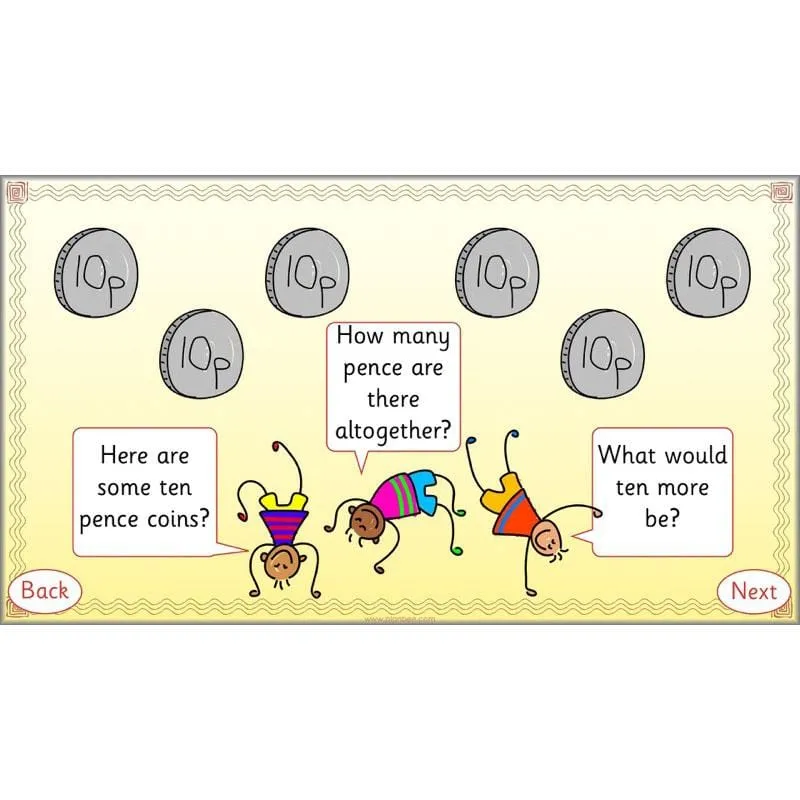 Let's count in twos, fives and tens