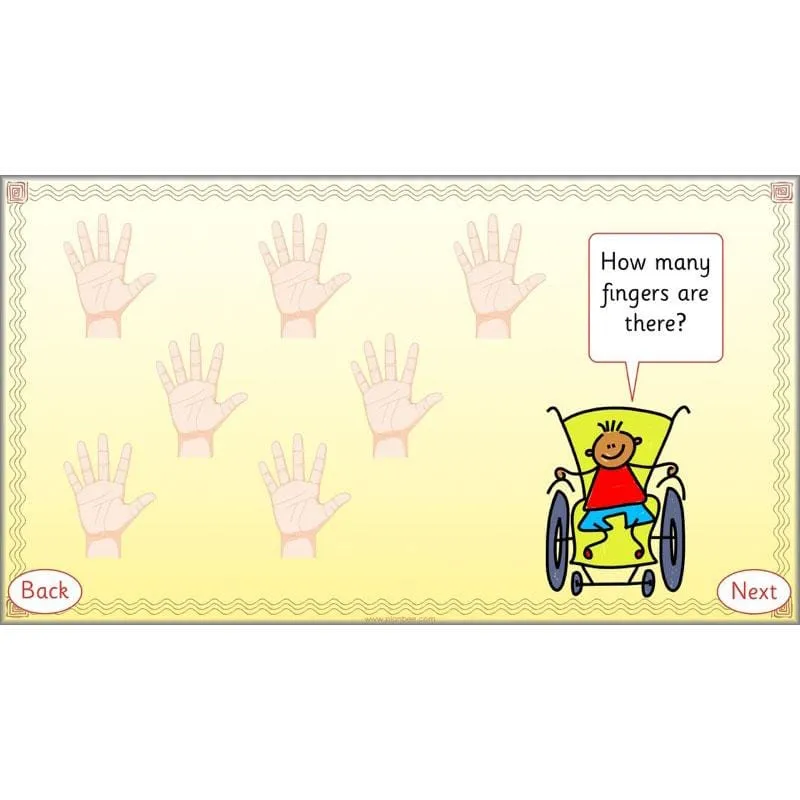 Let's count in twos, fives and tens
