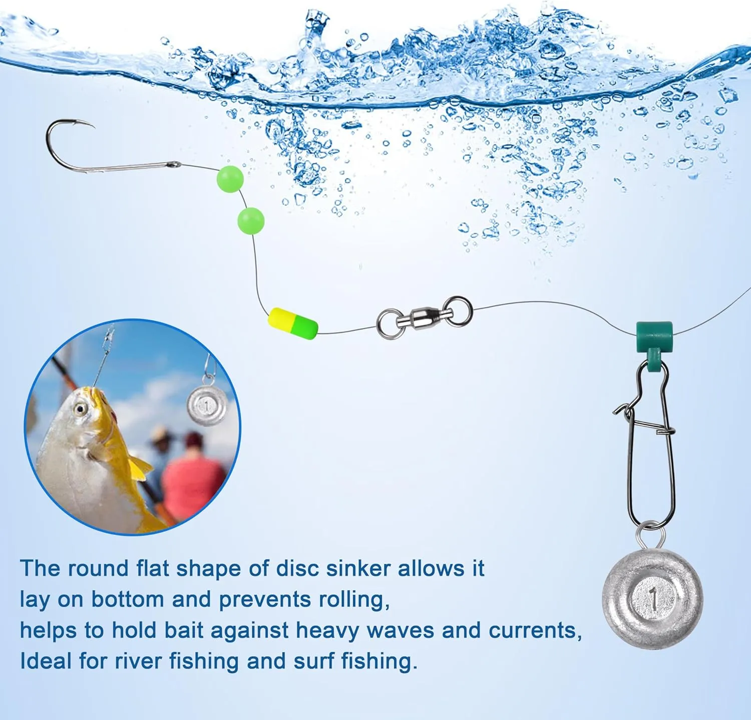 OROOTL Disc Sinkers Fishing Weights, Coin Sinkers Saltwater Surf Fishing Weights for Bottom Drifting Trolling Catfishing Tackle Equipment 1oz 2oz 3oz 4oz 5oz 6oz 8oz