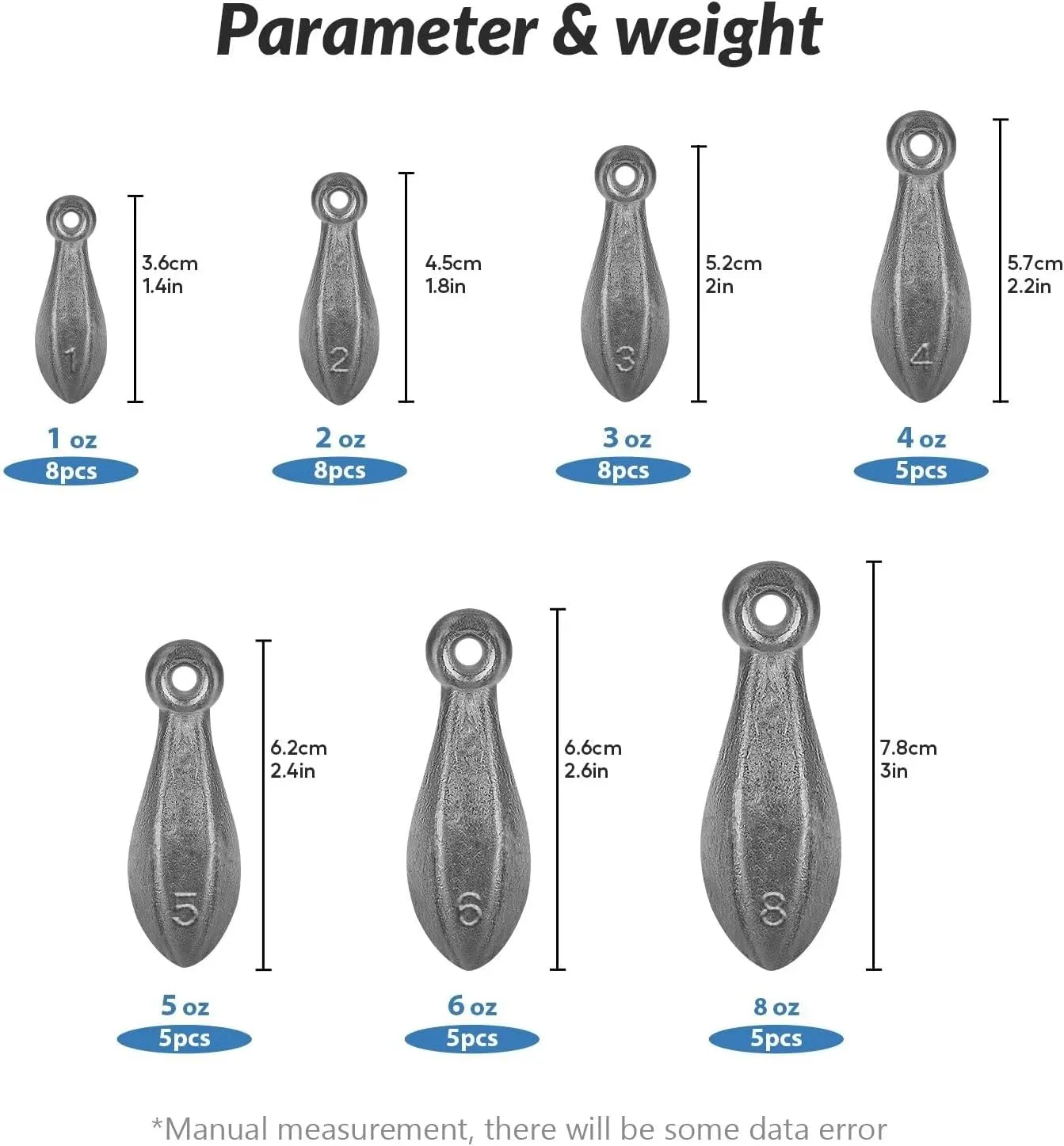 THKFISH Fishing Weights Kit - Inline, Trolling, Double Ring, Tor-pedo, Catfishing, Saltwater & Surf Fishing Weights - Coin, Disc & Pyramid Sinkers